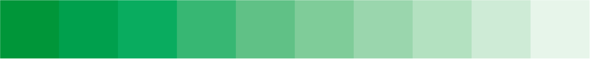 Nittedal kommune primærfarge grønn